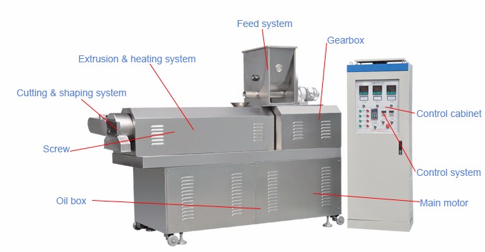 product-592-336 single extruder machine